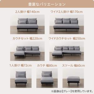 カウチソファセット 布張りタイプ(SV05 G...の詳細画像3