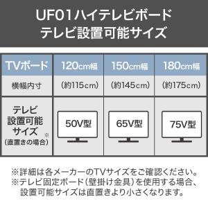 ハイテレビボード(UF01 180 WH) ニトリの詳細画像2
