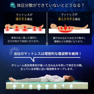 高反発三つ折りマットレス 厚さ10cm シング...の詳細画像5