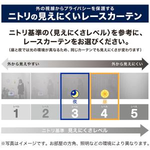 遮光・遮熱・遮音カーテン&遮像レース 4枚セッ...の詳細画像4