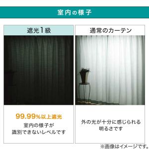 遮光1級・遮熱・遮音カーテン(ディナ ホワイト...の詳細画像4