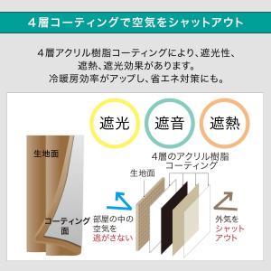 遮光1級・遮熱・遮音カーテン(ディナ ホワイト...の詳細画像4
