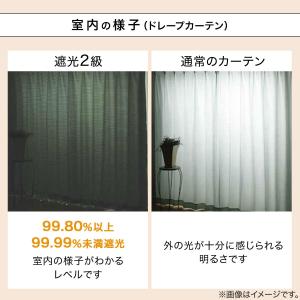 遮光2級・遮熱カーテン&遮熱・遮像レース4枚セ...の詳細画像2