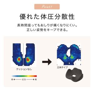 体圧分散 高反発シートクッション(立体タイプ)...の詳細画像3