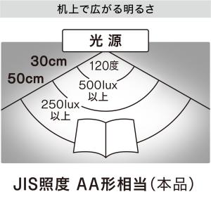 LED デスクライト(YP700DL ホワイト...の詳細画像5