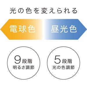 LEDデスクライト 電気スタンド スタンドライ...の詳細画像3