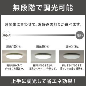 LEDシーリングライト(MN-100 LCL5...の詳細画像4