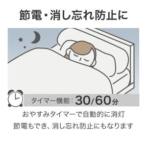 LEDシーリングライト(MN-100 LCL5...の詳細画像5