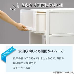 奥行55cm クローゼット用フィッツユニットケ...の詳細画像3