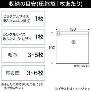 布団圧縮袋(Lサイズ 2枚入り) ニトリの詳細画像3