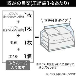 マチ付き布団一式圧縮袋(1枚入り) ニトリの詳細画像2