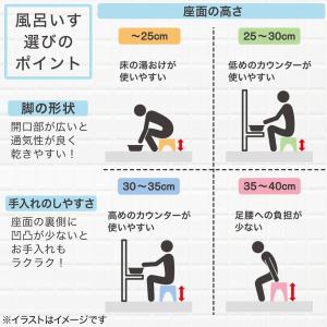 通気性が良い抗菌風呂いす リコット高さ35cm...の詳細画像5