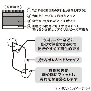 しっかり洗えるバスブラシスポンジ アクリルビー...の詳細画像4