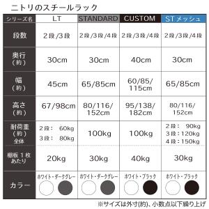 スチールラック(CUSTOM 幅85cm 4段...の詳細画像2