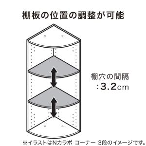 連結できるNカラボ コーナー 2段(ミドルブラ...の詳細画像2