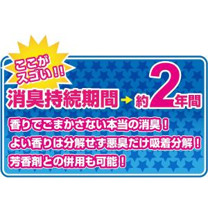 香りでごまかさない消臭剤(冷蔵庫用) ニトリの詳細画像4