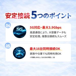 【30%OFF!】WiFi レンタル 無制限 ...の詳細画像3