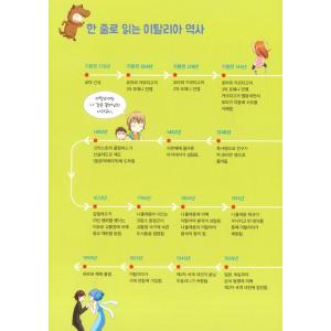 韓国語 学習まんが 本『ペク・チョンウォンの ...の詳細画像5