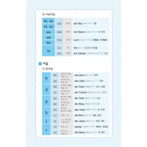 韓国語 語学 『初歩者のためのコンパクト・ドイ...の詳細画像5