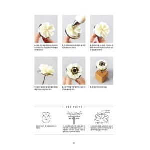韓国語の書籍『オリケーキ ollicake の...の詳細画像5