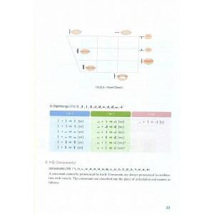 韓国語教材 easy Korean for f...の詳細画像2