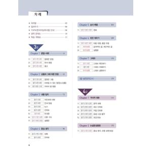 韓国語 学習書 『韓国語能力試験 TOPIK ...の詳細画像4