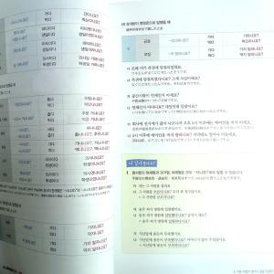 韓国語の書籍 実用韓国語文法- 中級 (日本語...の詳細画像5
