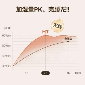 加湿器 大容量 超音波式 H7L 上部給水 卓...の詳細画像2