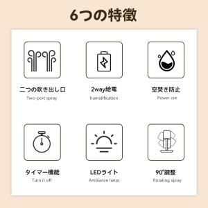 加湿器 大容量 超音波式 H7L 上部給水 卓...の詳細画像3