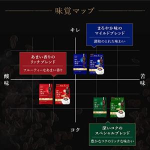 UCC 職人の珈琲 ドリップコーヒー まろやか...の詳細画像2