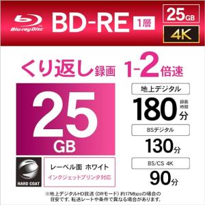 バーベイタムジャパンVerbatim Japa...の詳細画像1