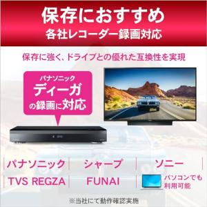 バーベイタムジャパンVerbatim Japa...の詳細画像2