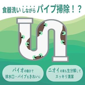 ミマスクリーンケア 緑の魔女 全自動食器洗い機...の詳細画像2