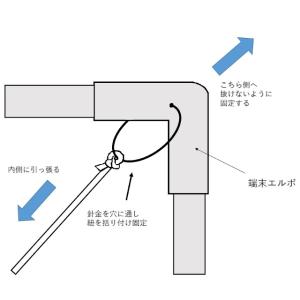 ビニールハウス用端末エルボ 19mm用の詳細画像2