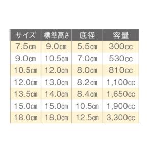 ポリポット深鉢 口径12cm×高さ13cm 100枚の詳細画像1