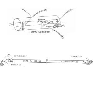 ブリスターチューブ05-100 200m 5C...の詳細画像1
