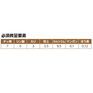 AG硝酸カルシウム 15kgの詳細画像2