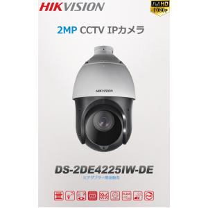 AXIS COMMUNICATIONS（アクシスコミュニケーションズ） AXIS