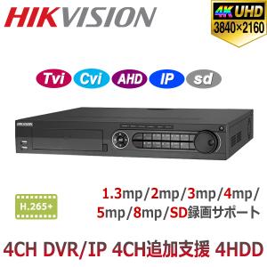 HIKVISION] 4CH AI録画機/iDS-7204HUHI-M1/FA/TVI,AHD,CVI録画対応/人