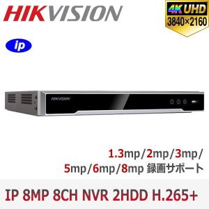 【未使用】DS-7604NI-I1/4Pネットワークビデオレコーダ DS-7604NI-I1/4Pネットワークビデオレコーダー カメラx3 DS-7604NI-L1