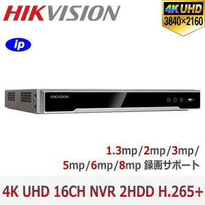 HIKVISION] [IP-NVR 8CH] FULL-HD IP NVR 8CH ネットワーク 録画機