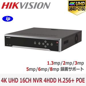 IDIS 防犯・監視機器 フルHD屋外対応ドーム型ネットワークカメラ DC