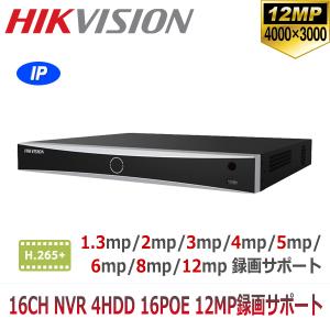 HIKVISION] [IP-NVR 4CH] FULL-HD IP NVR 4CH ネットワーク 録画機