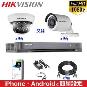 送料無料) V2224 ACTi 4ch ネットワークビデオエンコーダー : アイワン