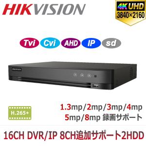 磁気流体活性機 パイプロテクス PT1320A : 北柏デンキ Yahoo!ショップ