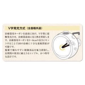 コウケントー光線治療器 1号器 メーカー直送 ...の詳細画像5