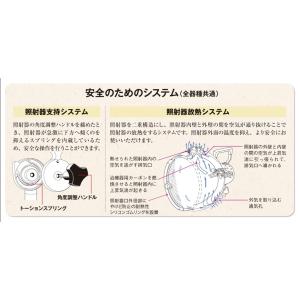 コウケントー光線治療器 2号器 メーカー直送 ...の詳細画像5