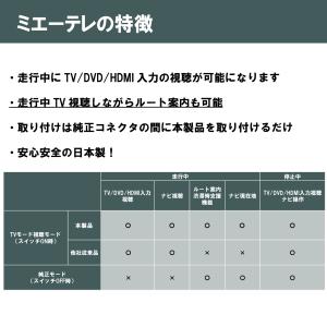 【OBD車検&LCAエラー対応!テレビ...の詳細画像2