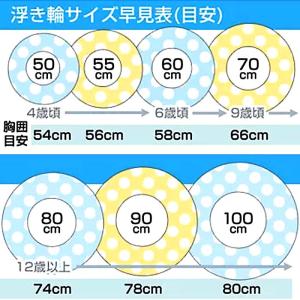 【送料無料】日焼けキティ 浮き輪 70cm 2...の詳細画像1