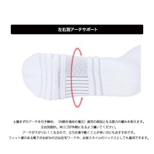 ZEROFIT ゼロフィットソックス ショート...の詳細画像4